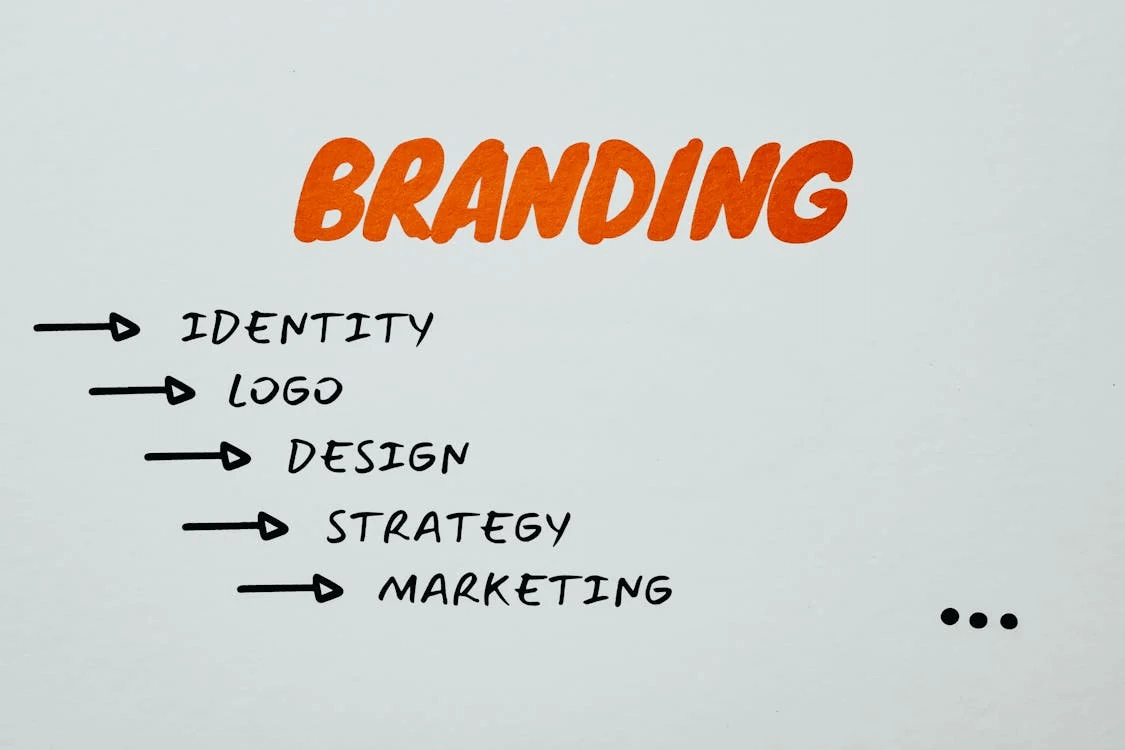 Essential tools for creating a brand kit