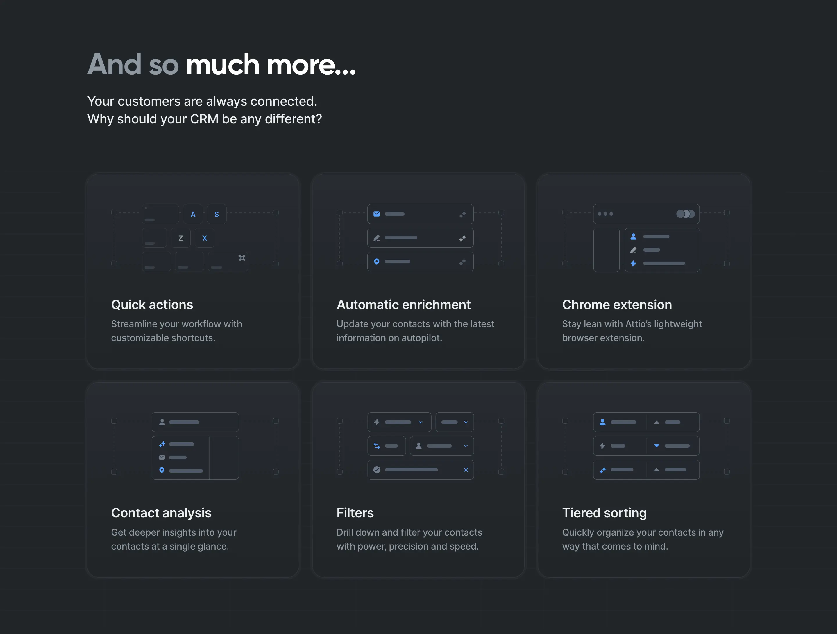 Bento grid layout for UI/UX design trends